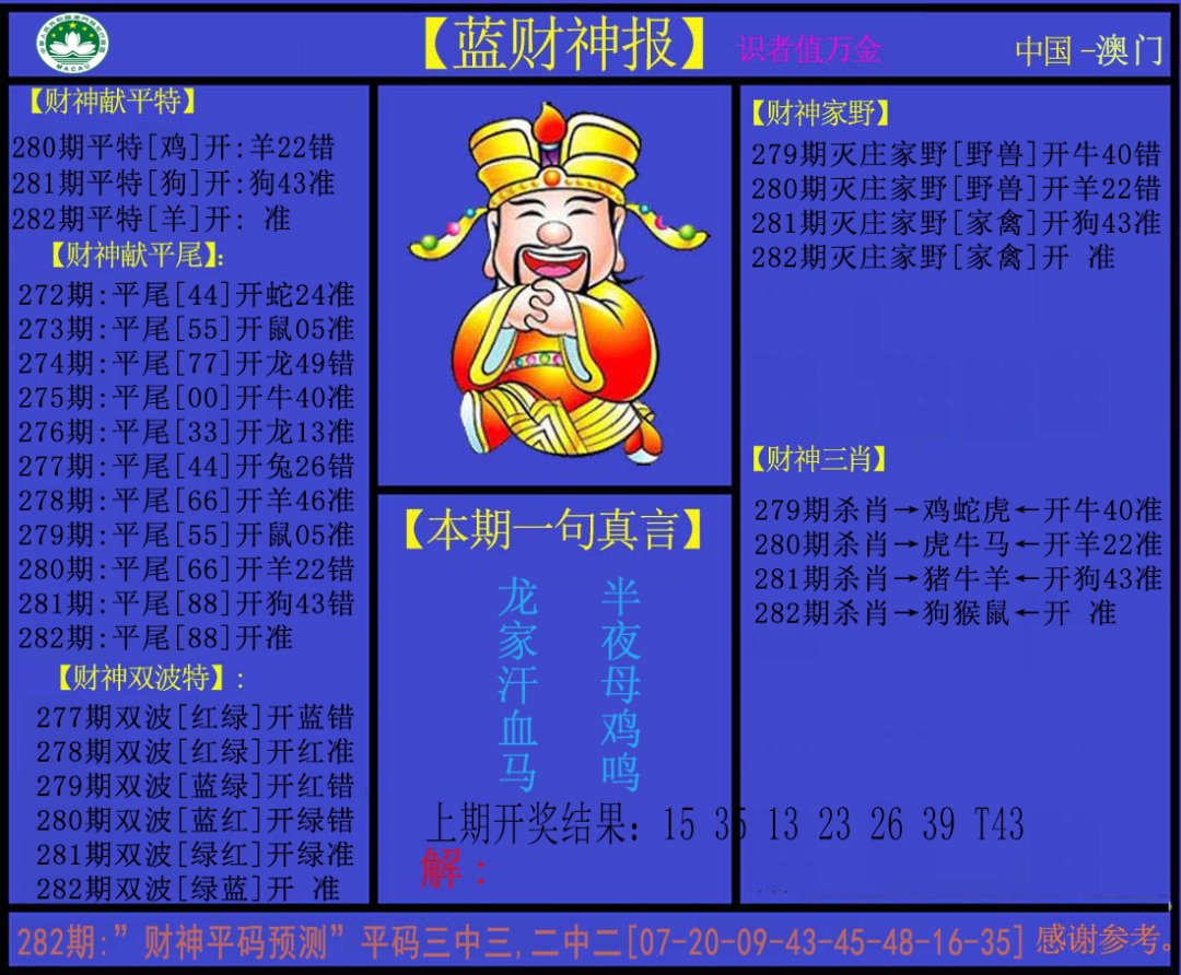2024282期蓝财神