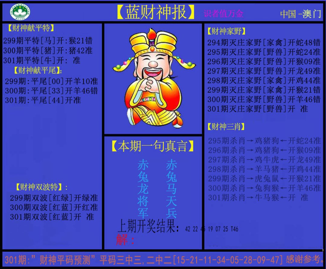 2024301期蓝财神