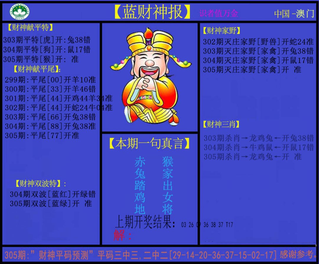 2024305期蓝财神