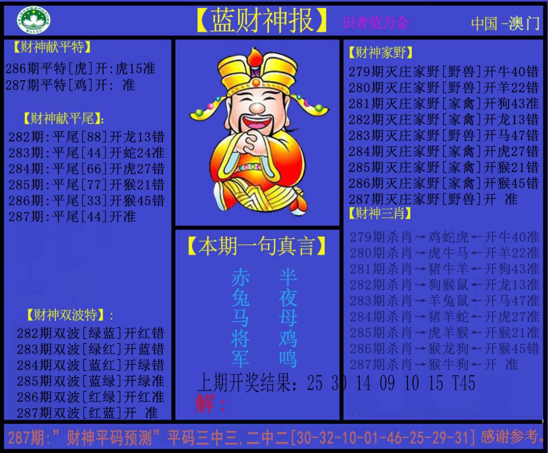 2024287期蓝财神