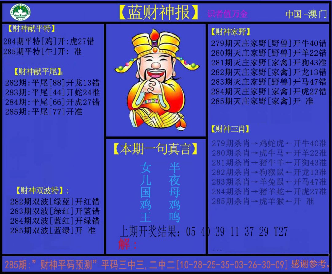 2024285期蓝财神