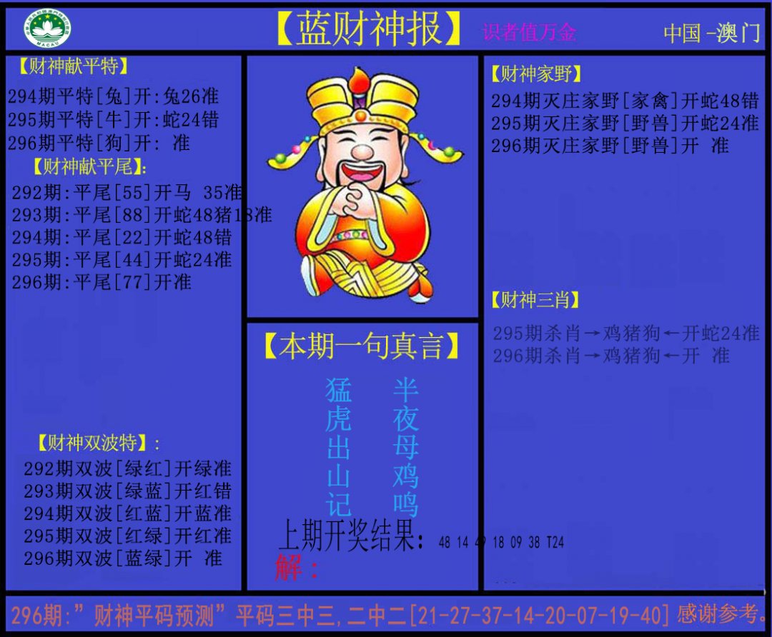 2024296期蓝财神