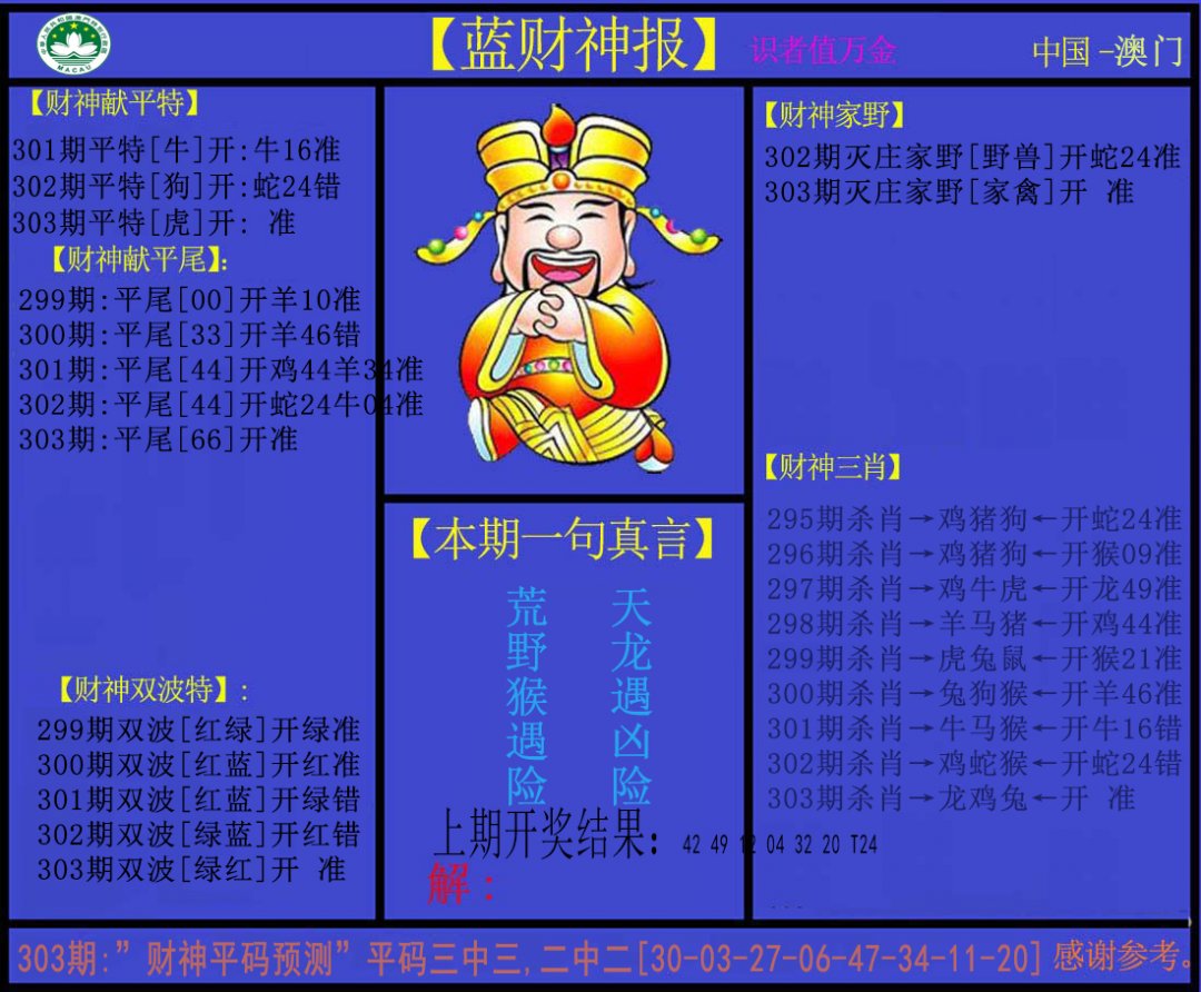 2024303期蓝财神