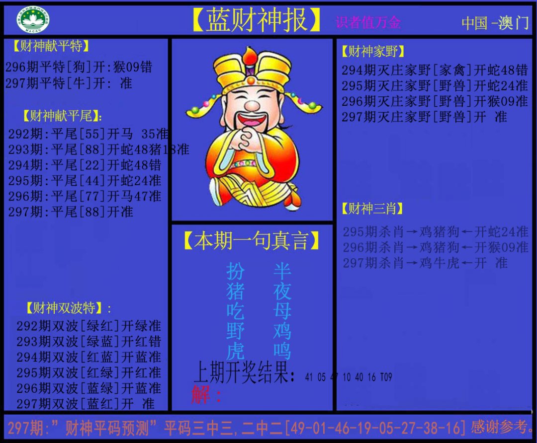 2024297期蓝财神