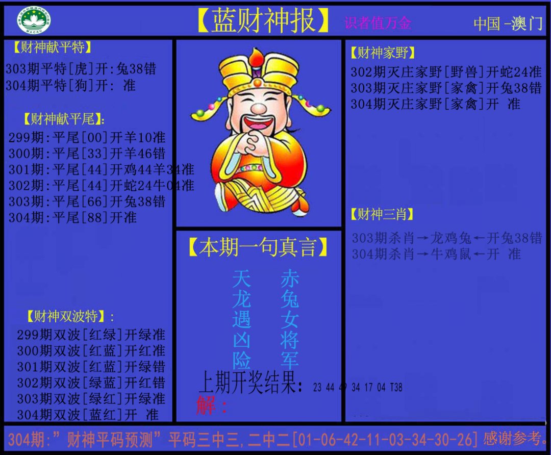 2024304期蓝财神