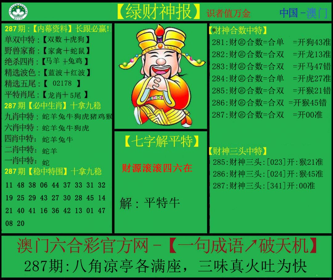 2024287期绿财神
