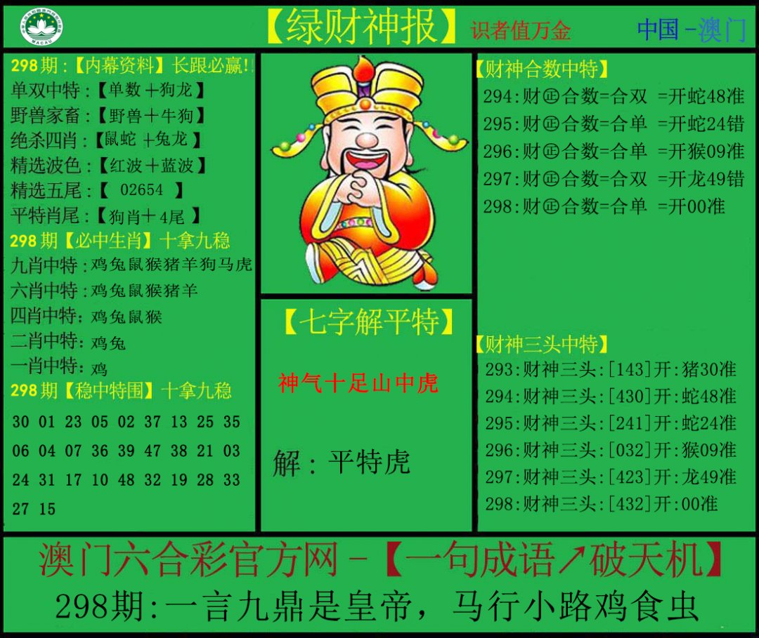 2024298期绿财神