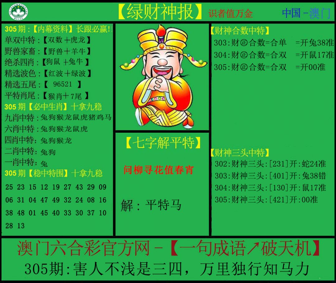 2024305期绿财神