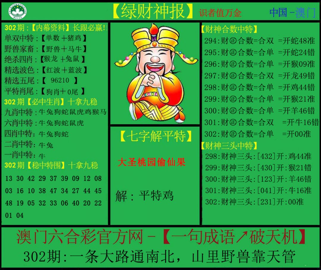 2024302期绿财神