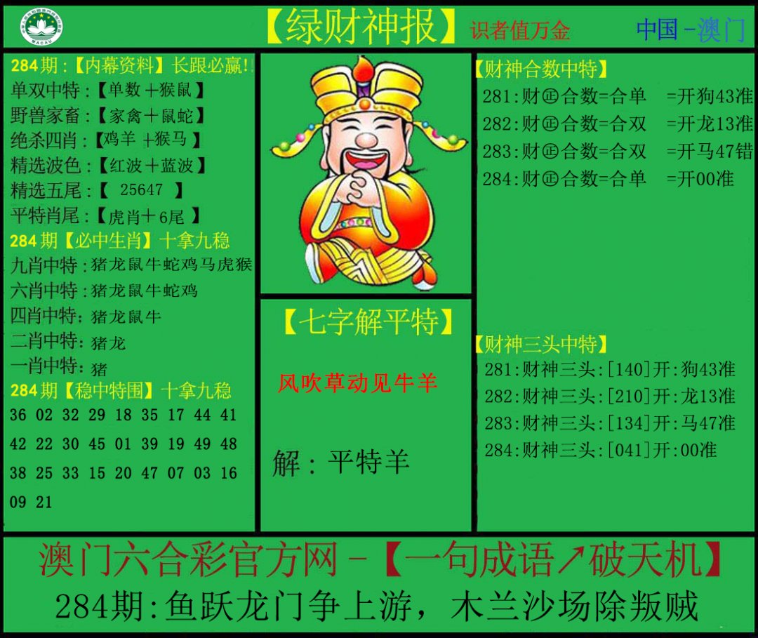 2024284期绿财神