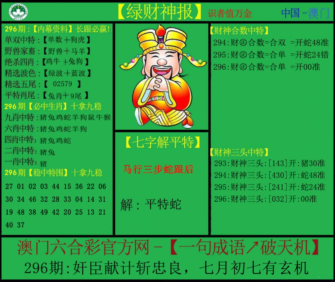 2024296期绿财神
