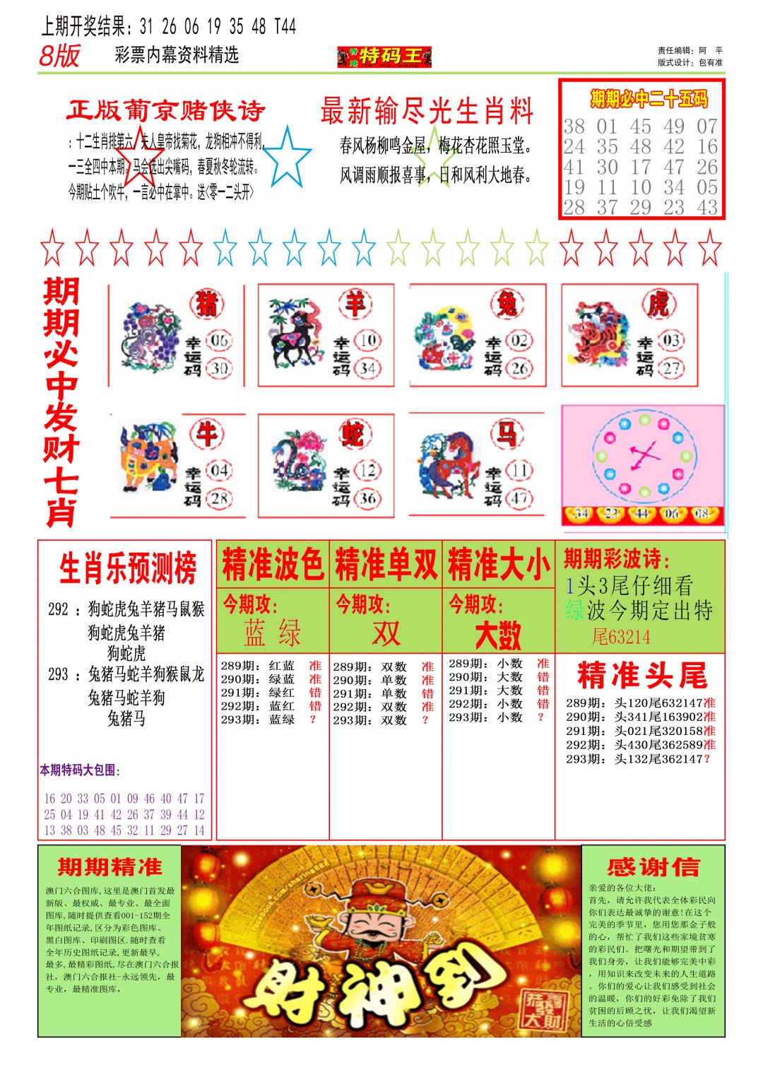 2024293期特码王B
