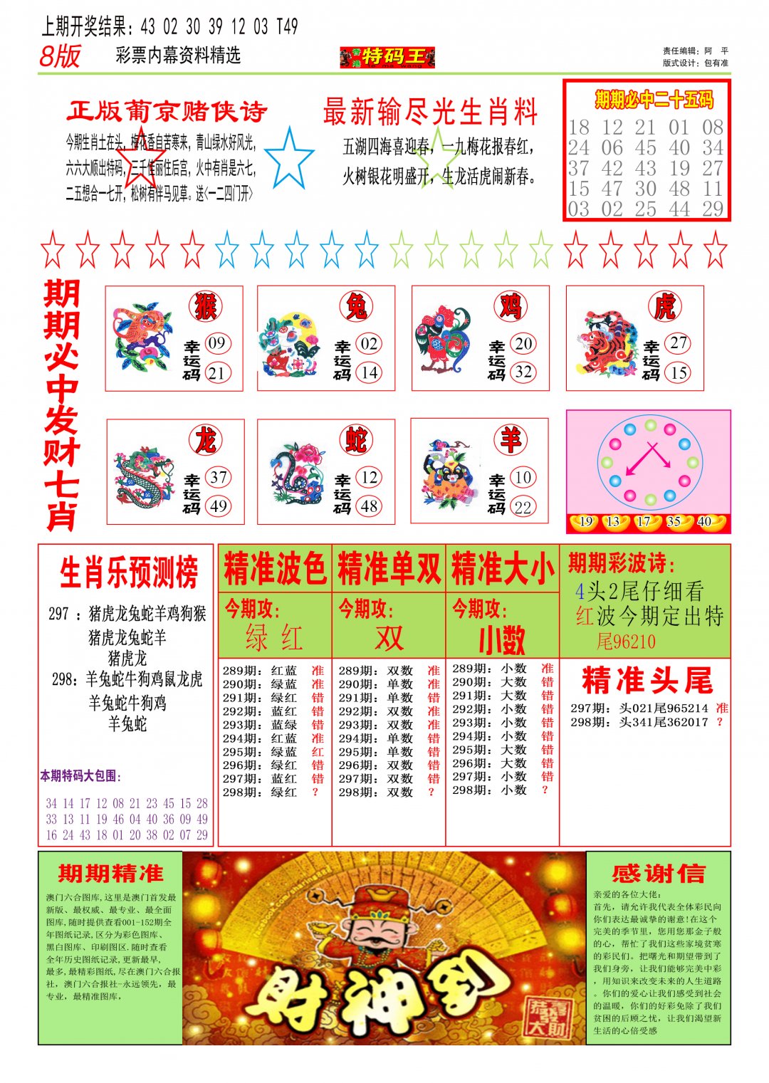 2024298期特码王B