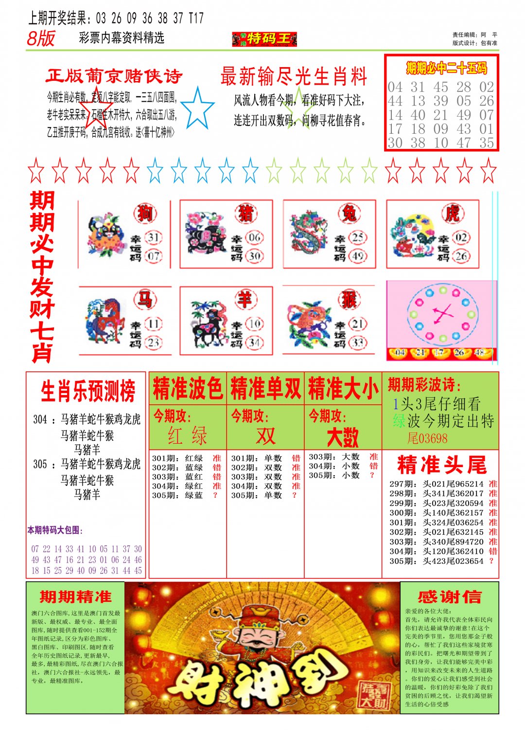 2024305期特码王B