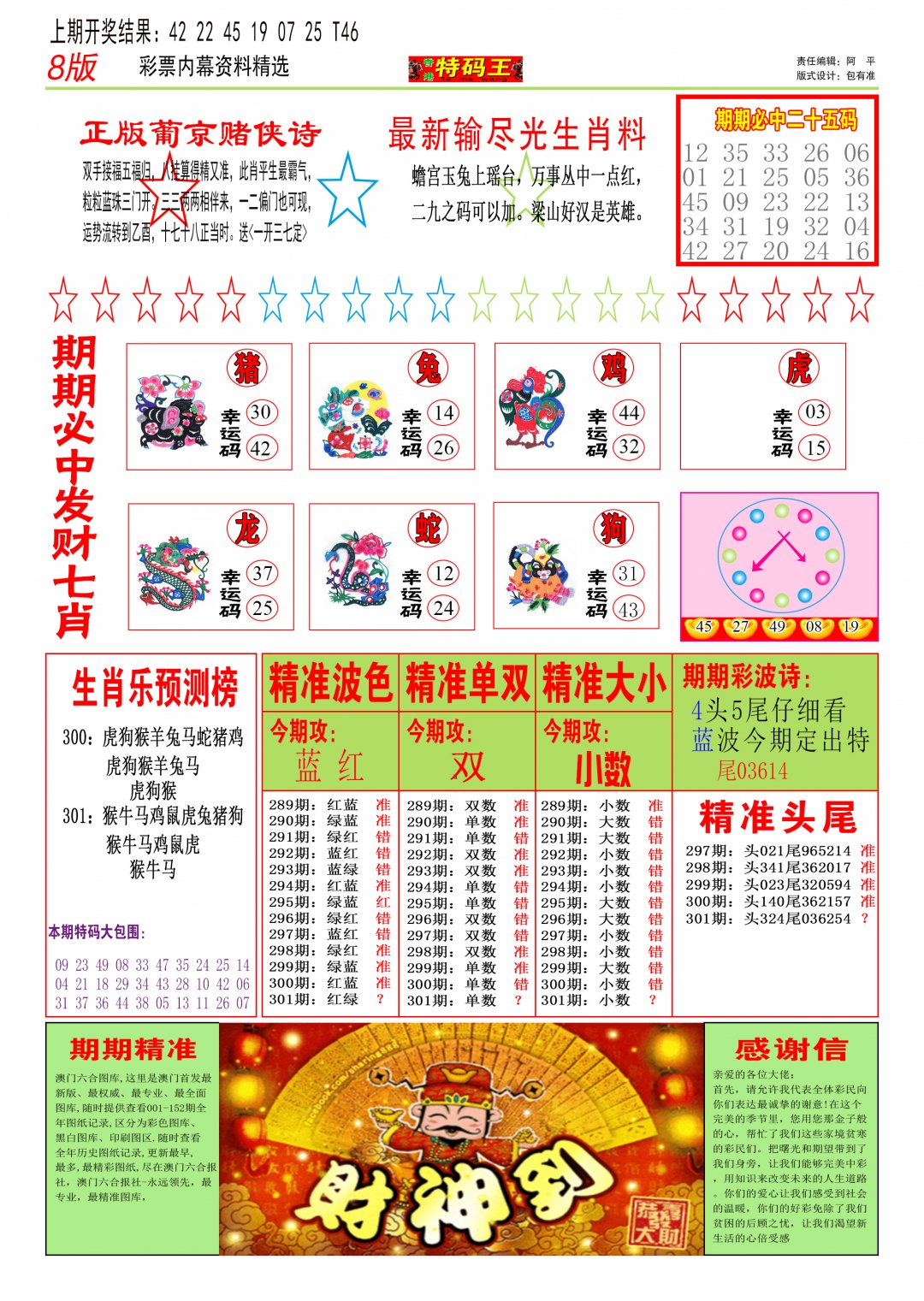 2024301期特码王B