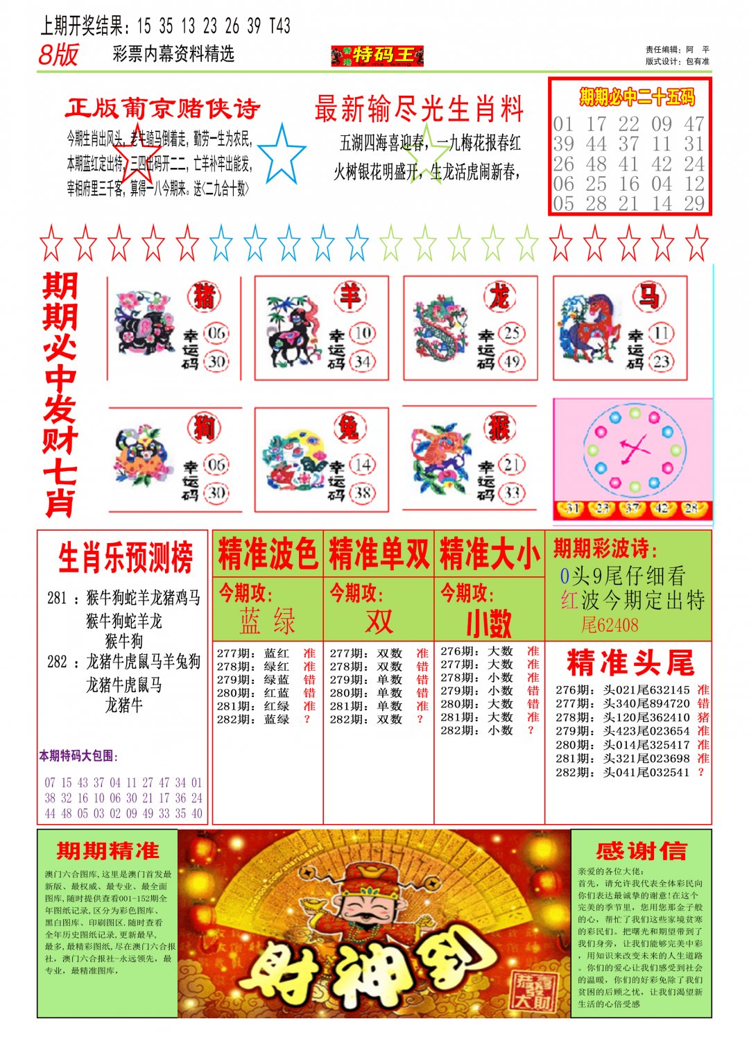 2024282期特码王B