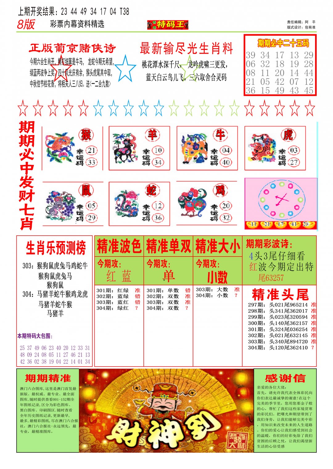 2024304期特码王B