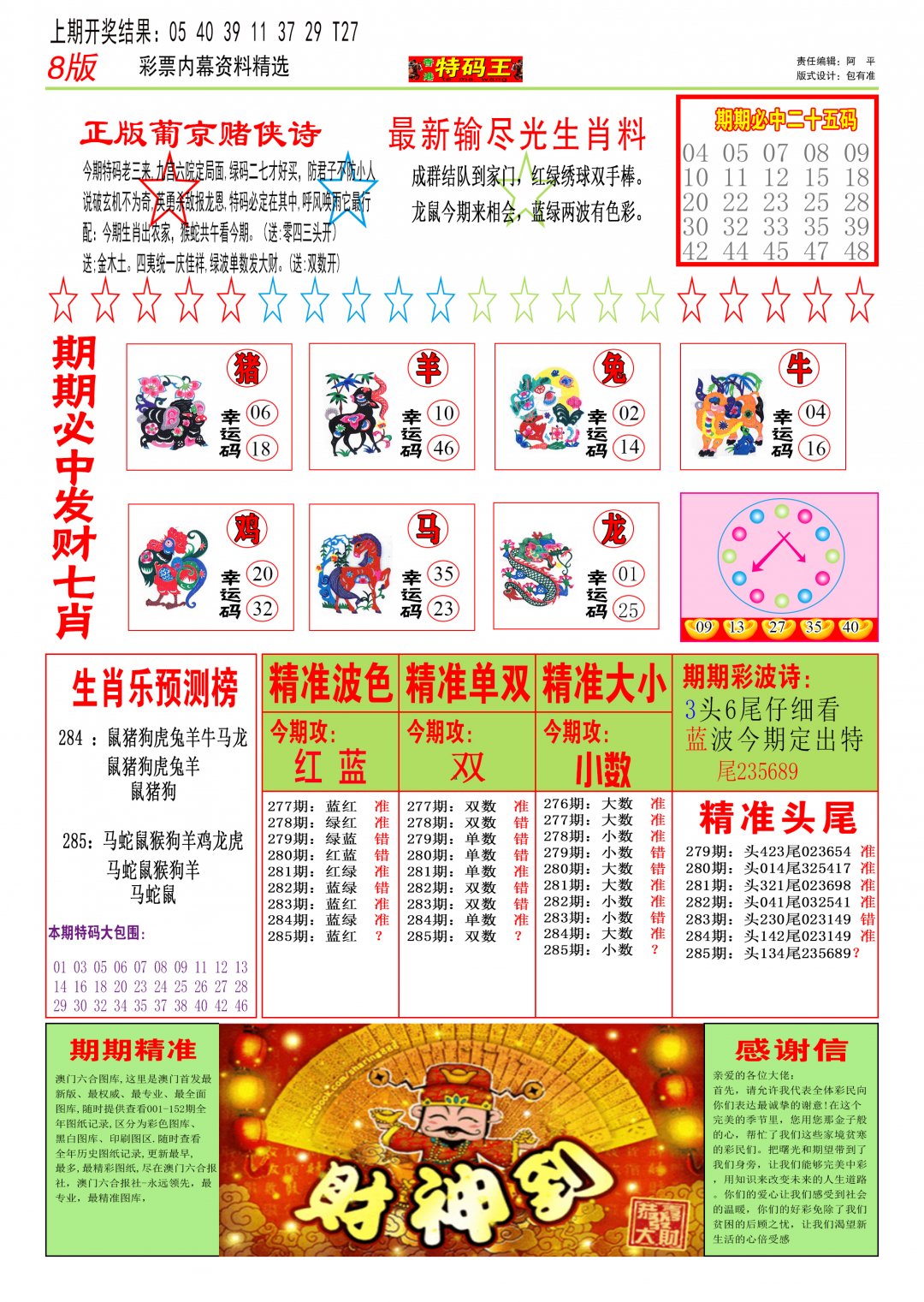 2024285期特码王B