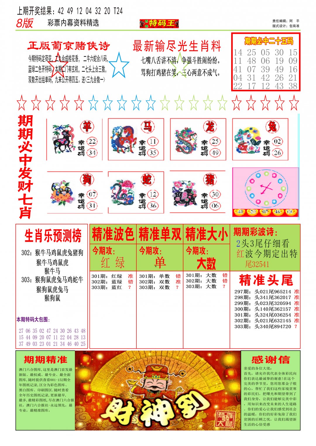 2024303期特码王B