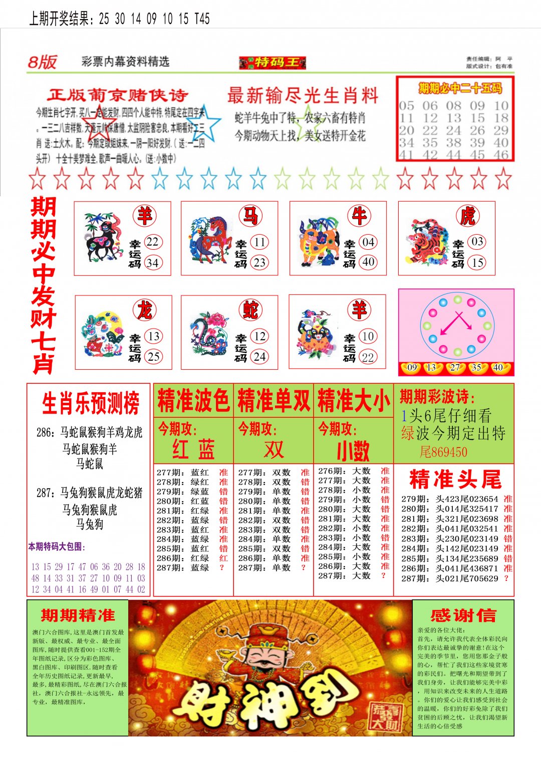 2024287期特码王B