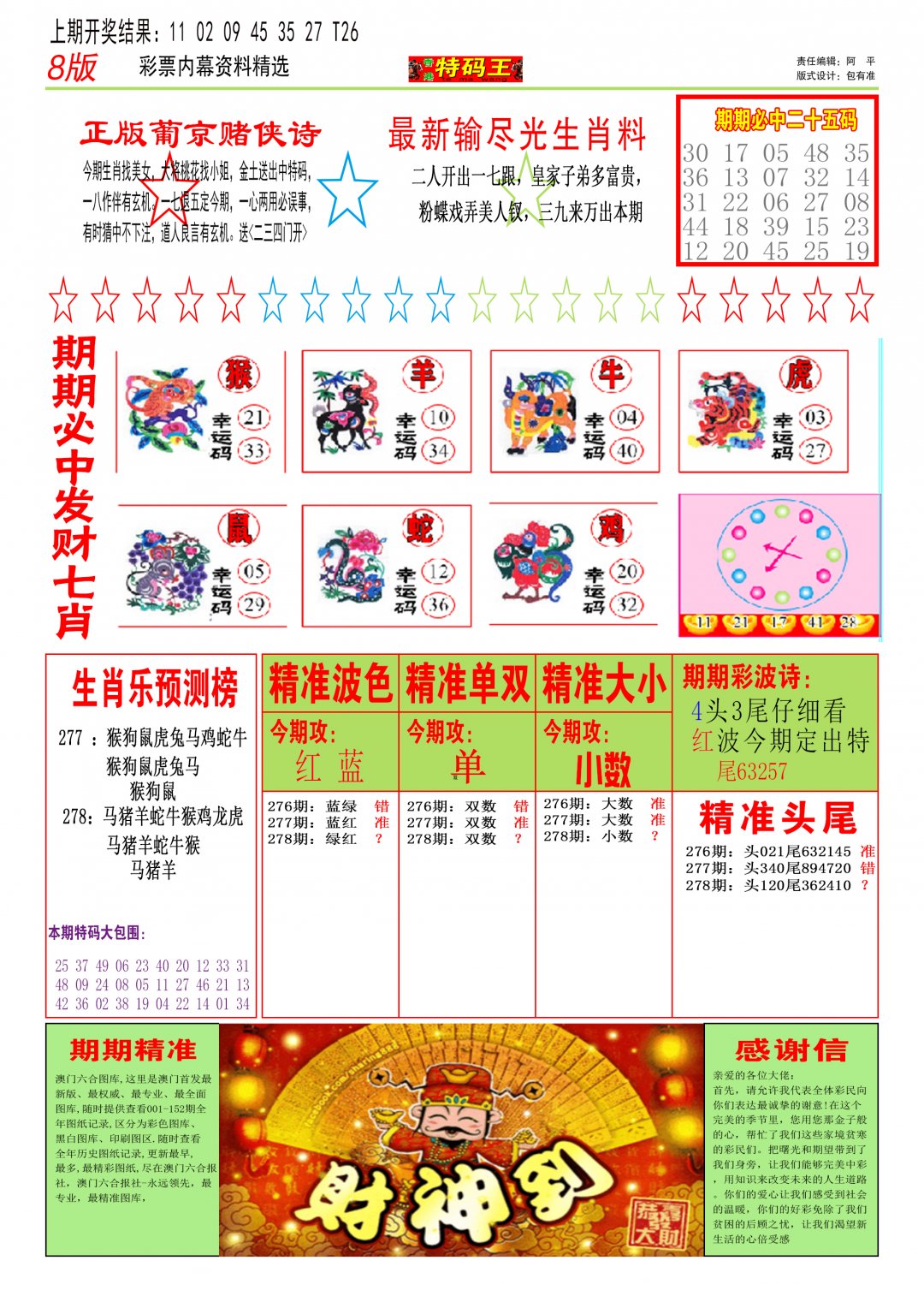 2024278期特码王B