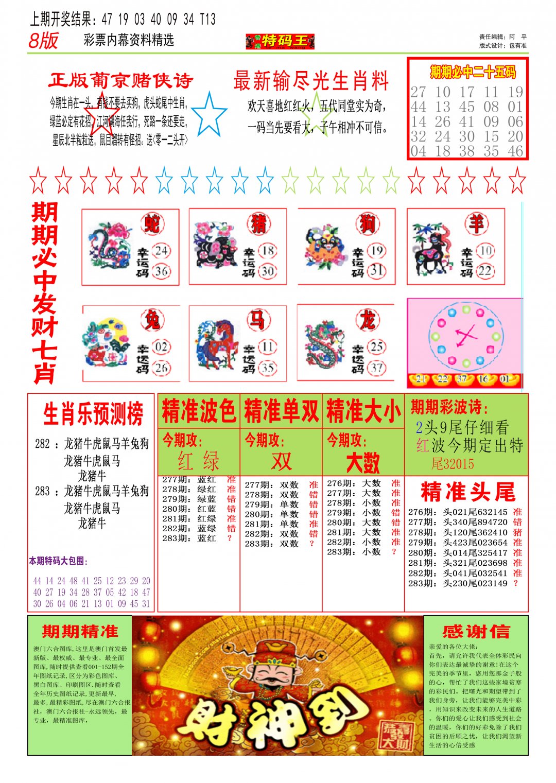 2024283期特码王B