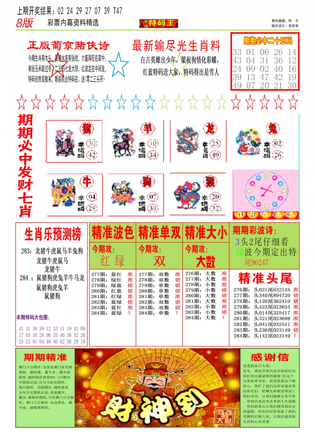 2024284期特码王B
