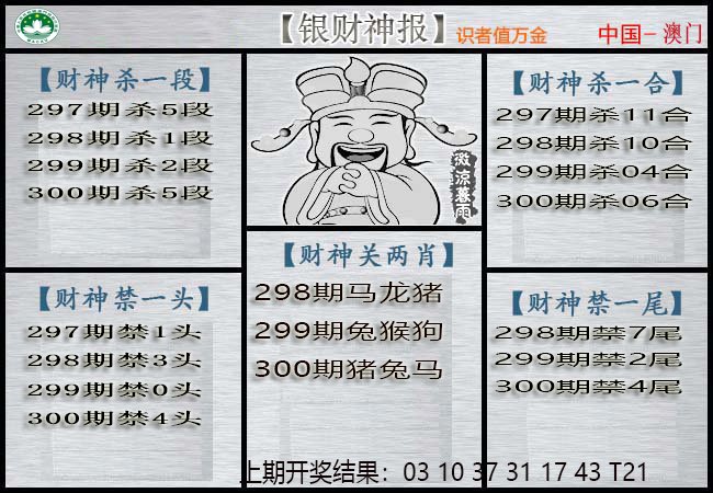 2024300期银财神