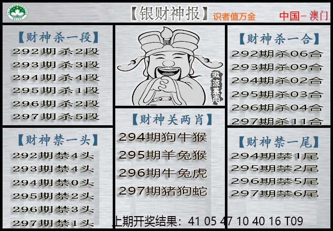 2024297期银财神