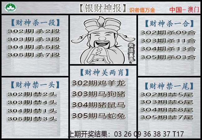 2024305期银财神