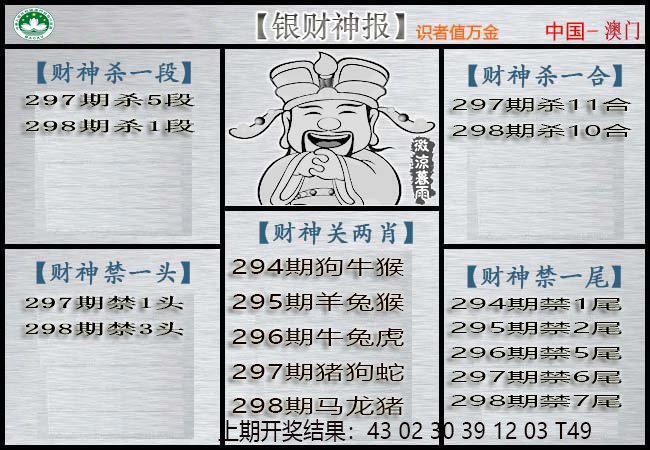 2024298期银财神