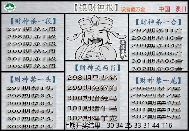 2024302期银财神