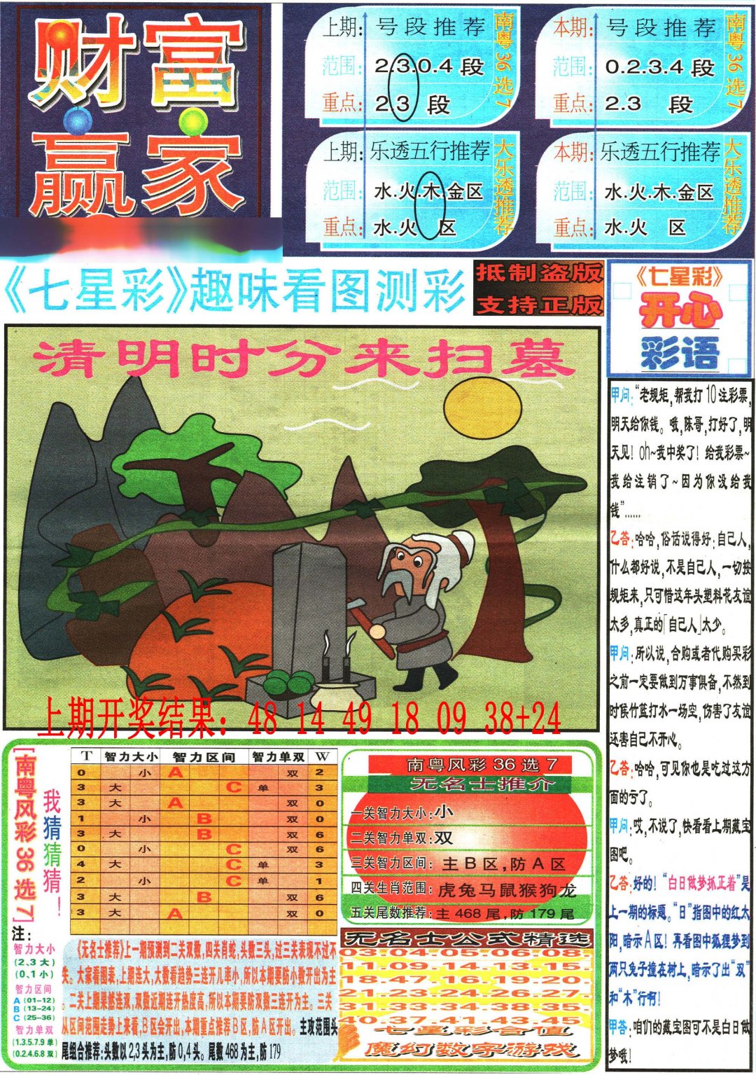 2024296期七星彩图(高清)