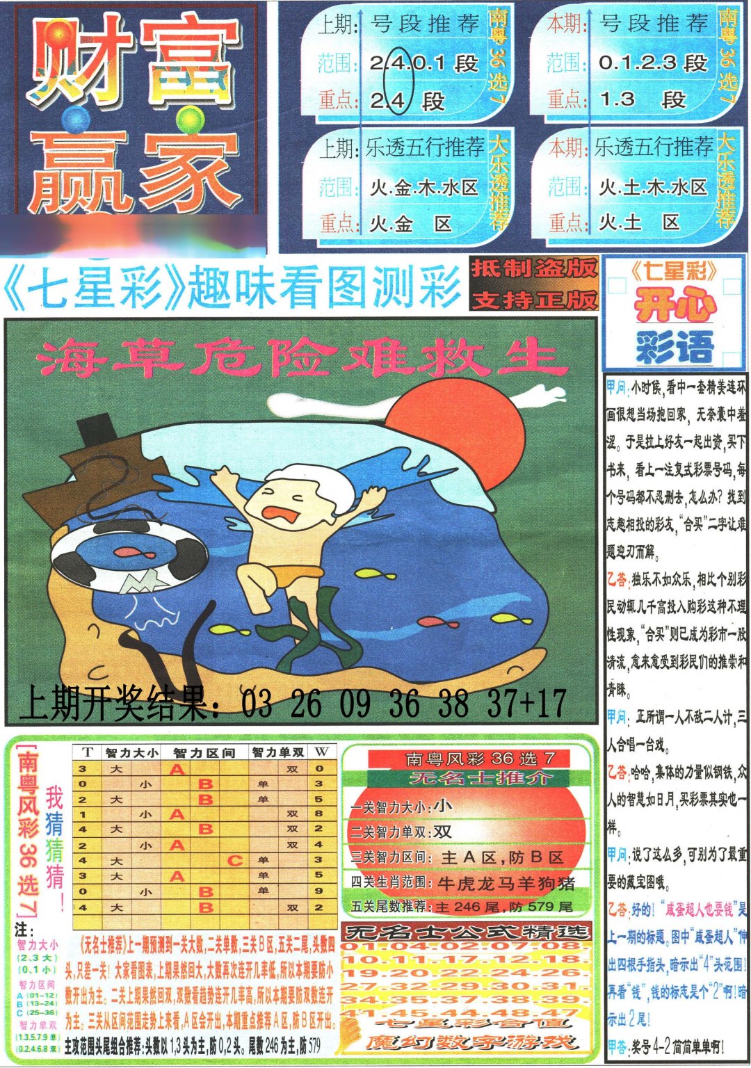 2024305期七星彩图(高清)