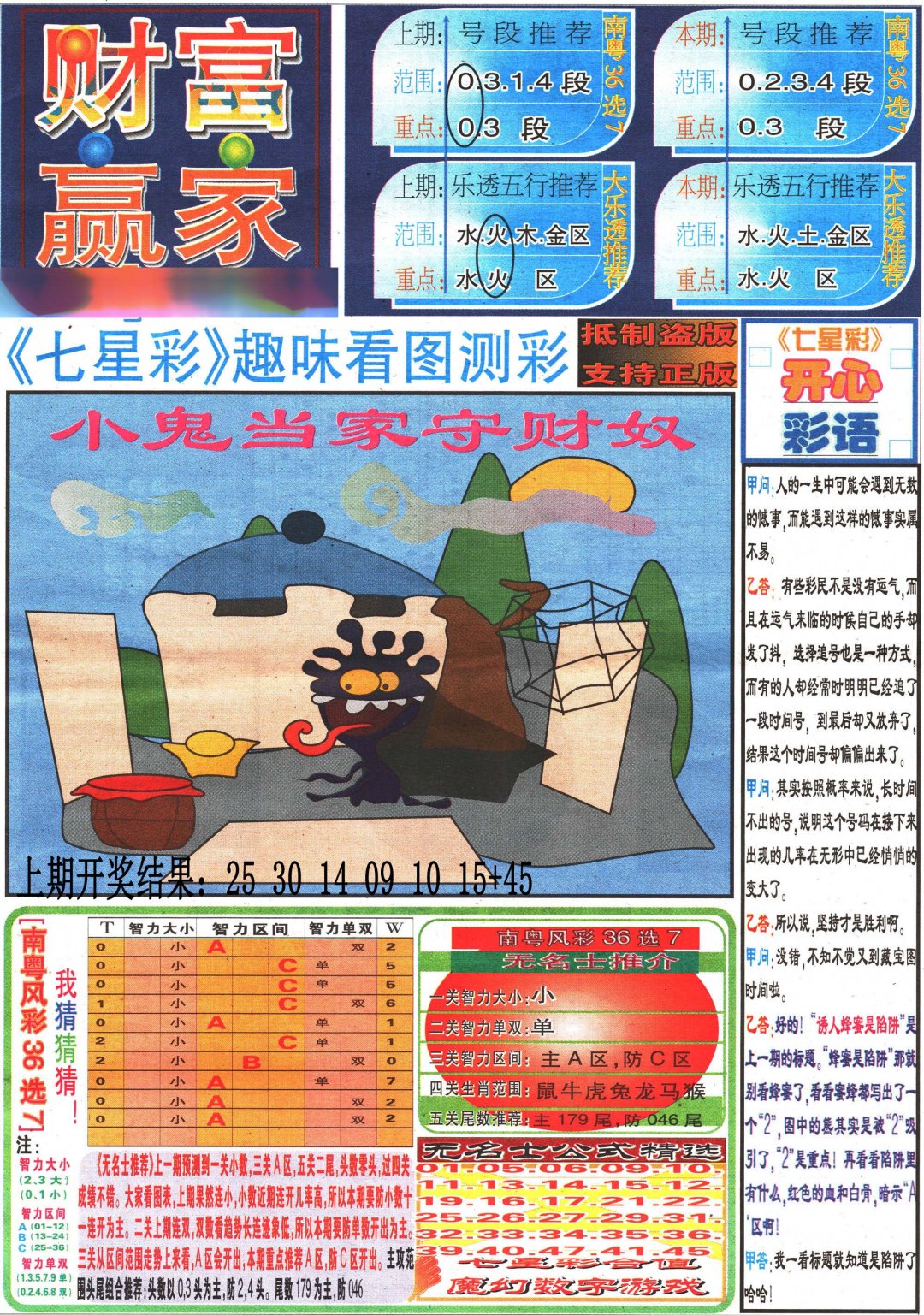 2024287期七星彩图(高清)