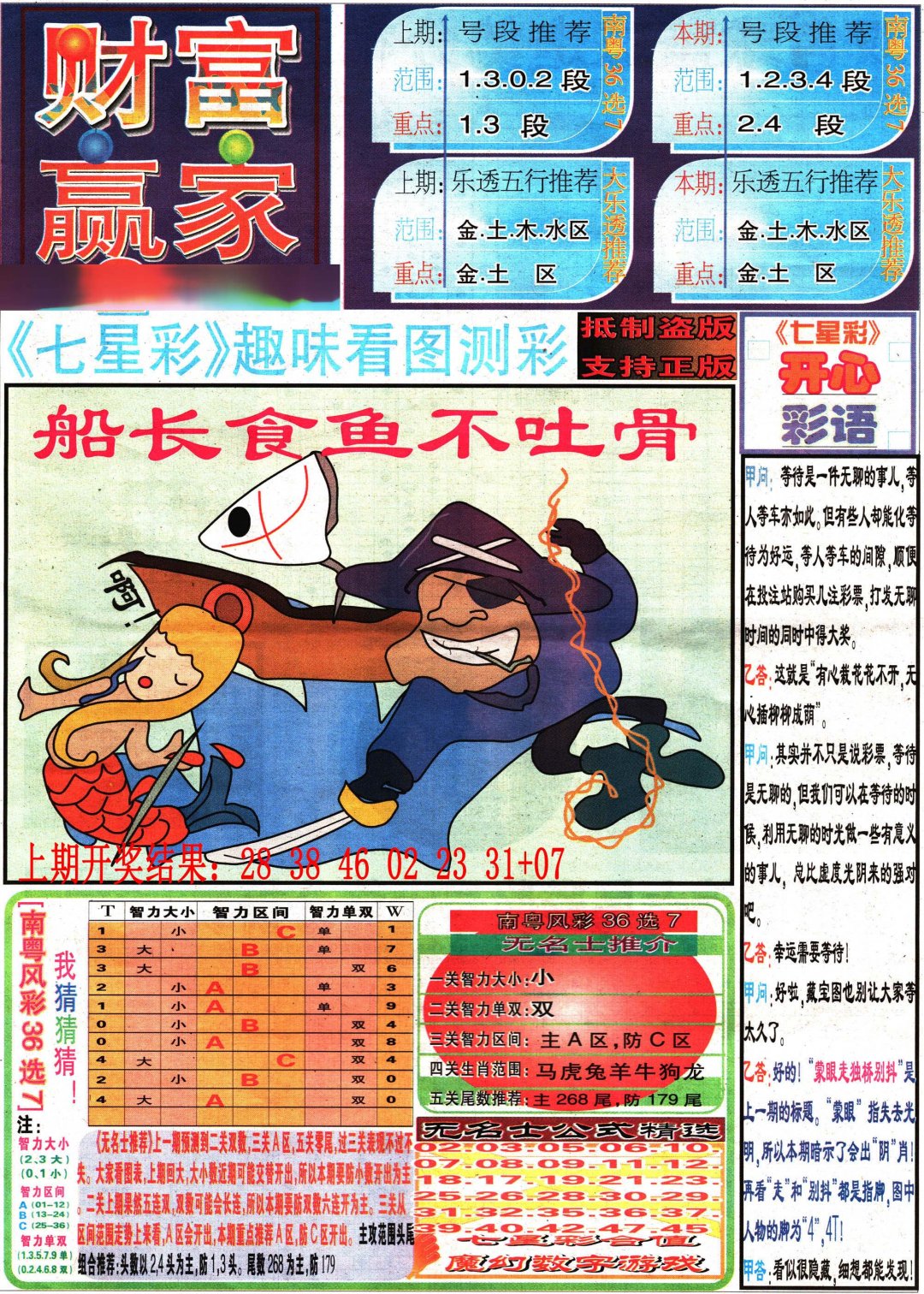 2024279期七星彩图(高清)