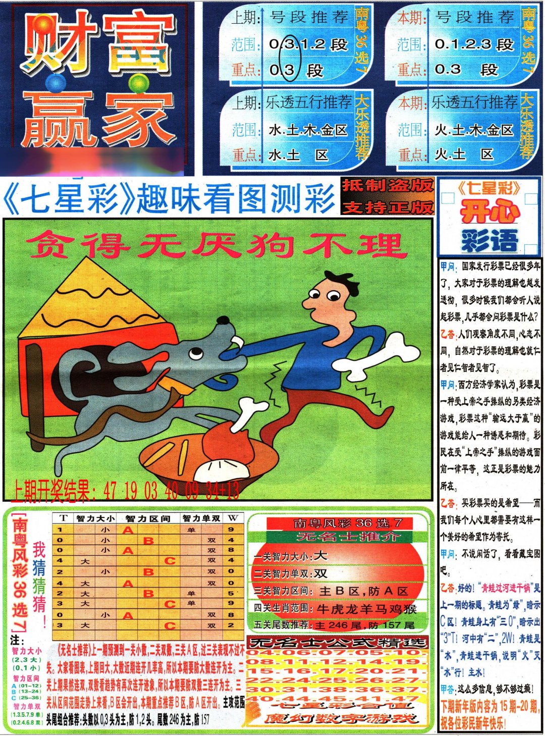 2024283期七星彩图(高清)