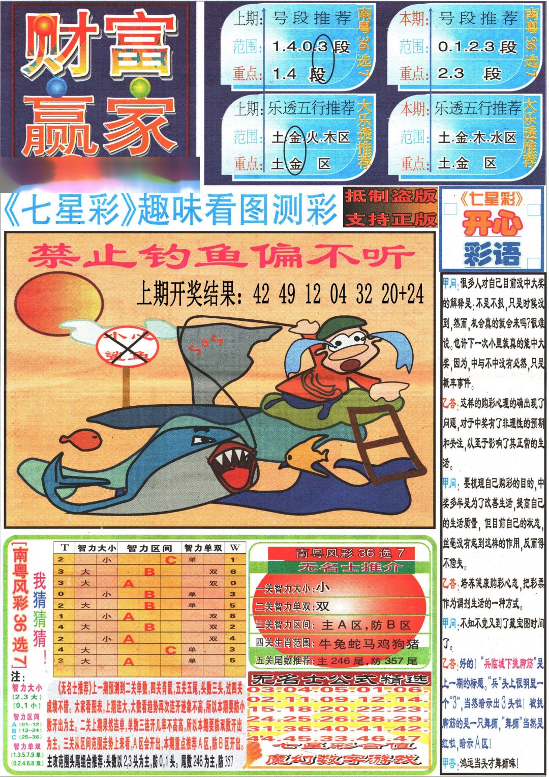 2024303期七星彩图(高清)