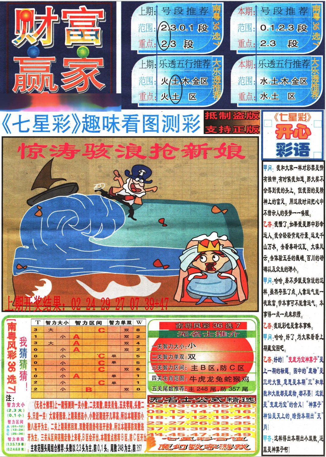 2024284期七星彩图(高清)