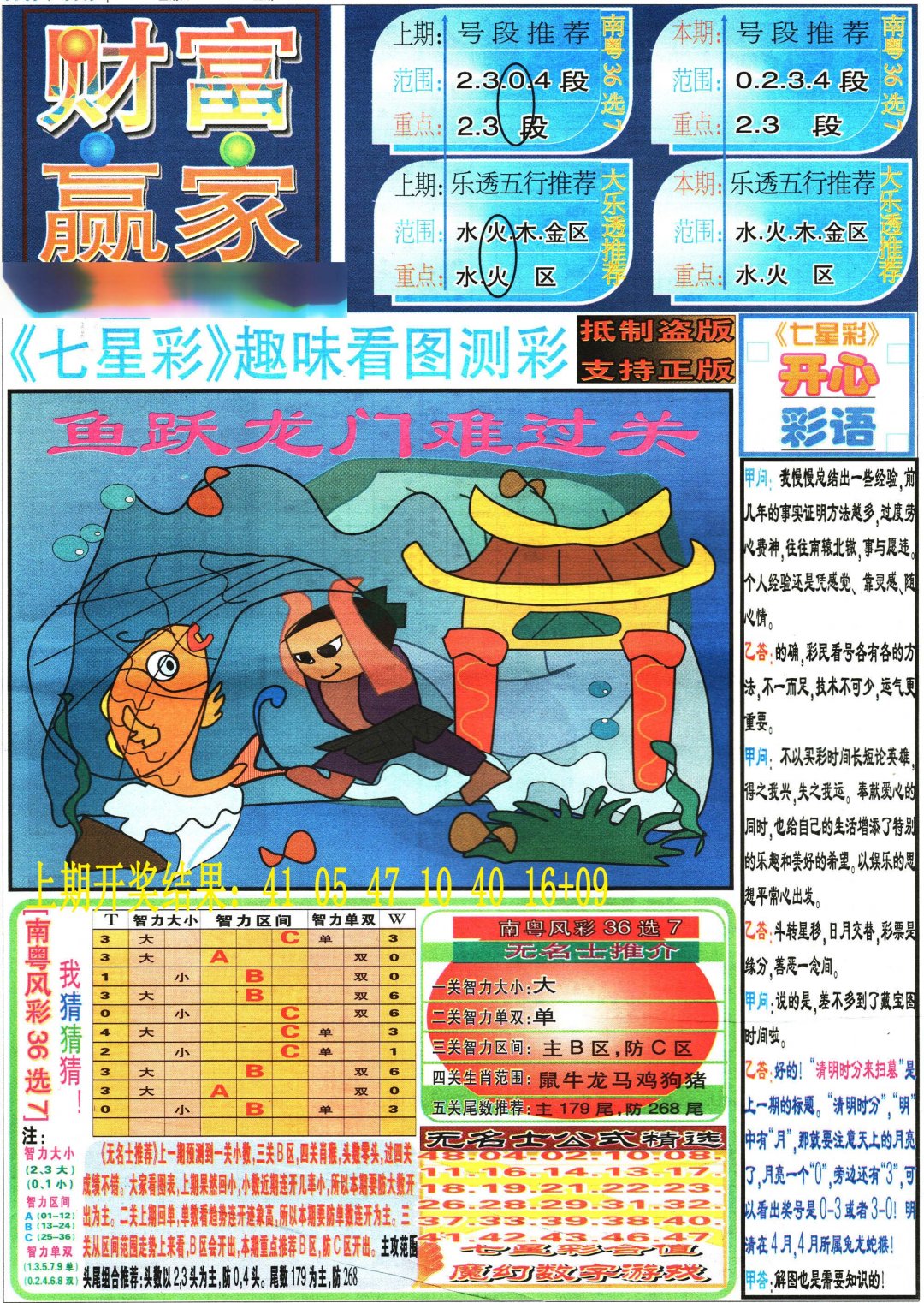 2024297期七星彩图(高清)