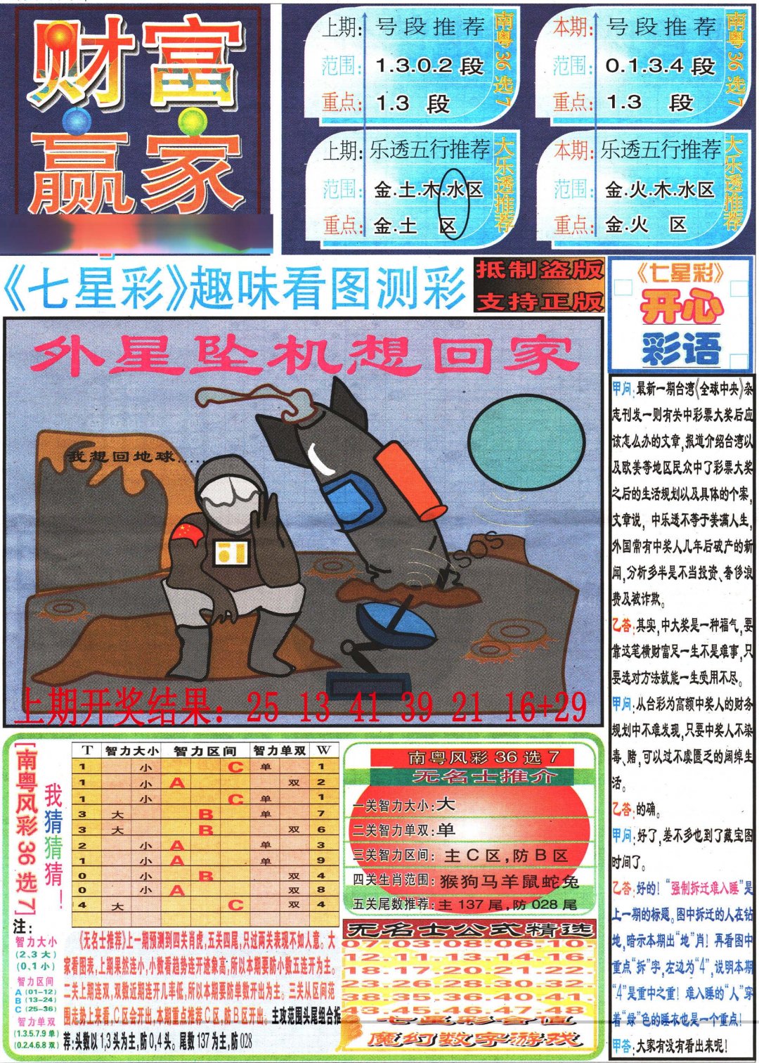 2024277期七星彩图(高清)