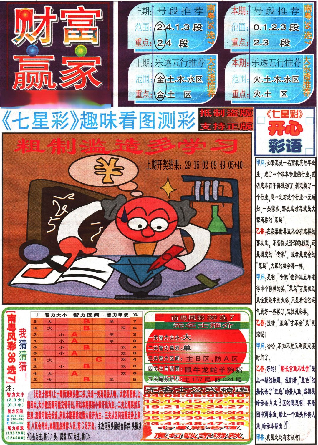 2024280期七星彩图(高清)