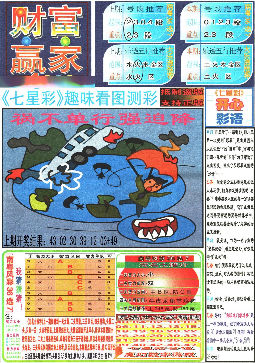 2024298期七星彩图(高清)