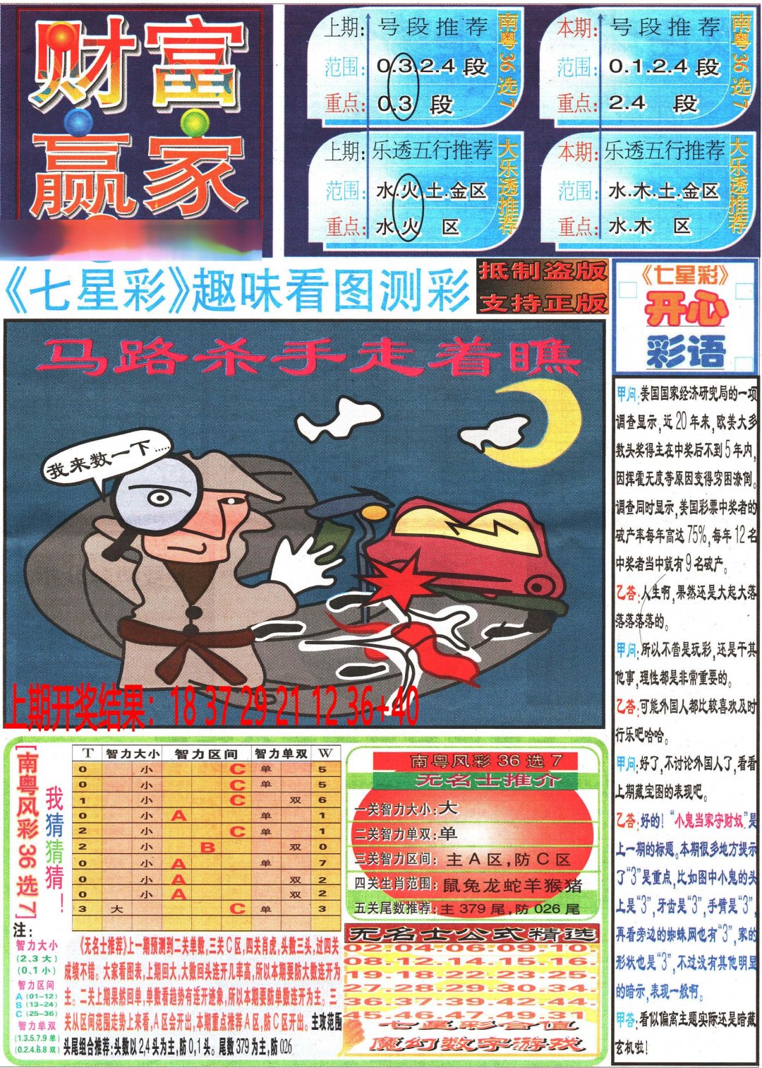 2024288期七星彩图(高清)