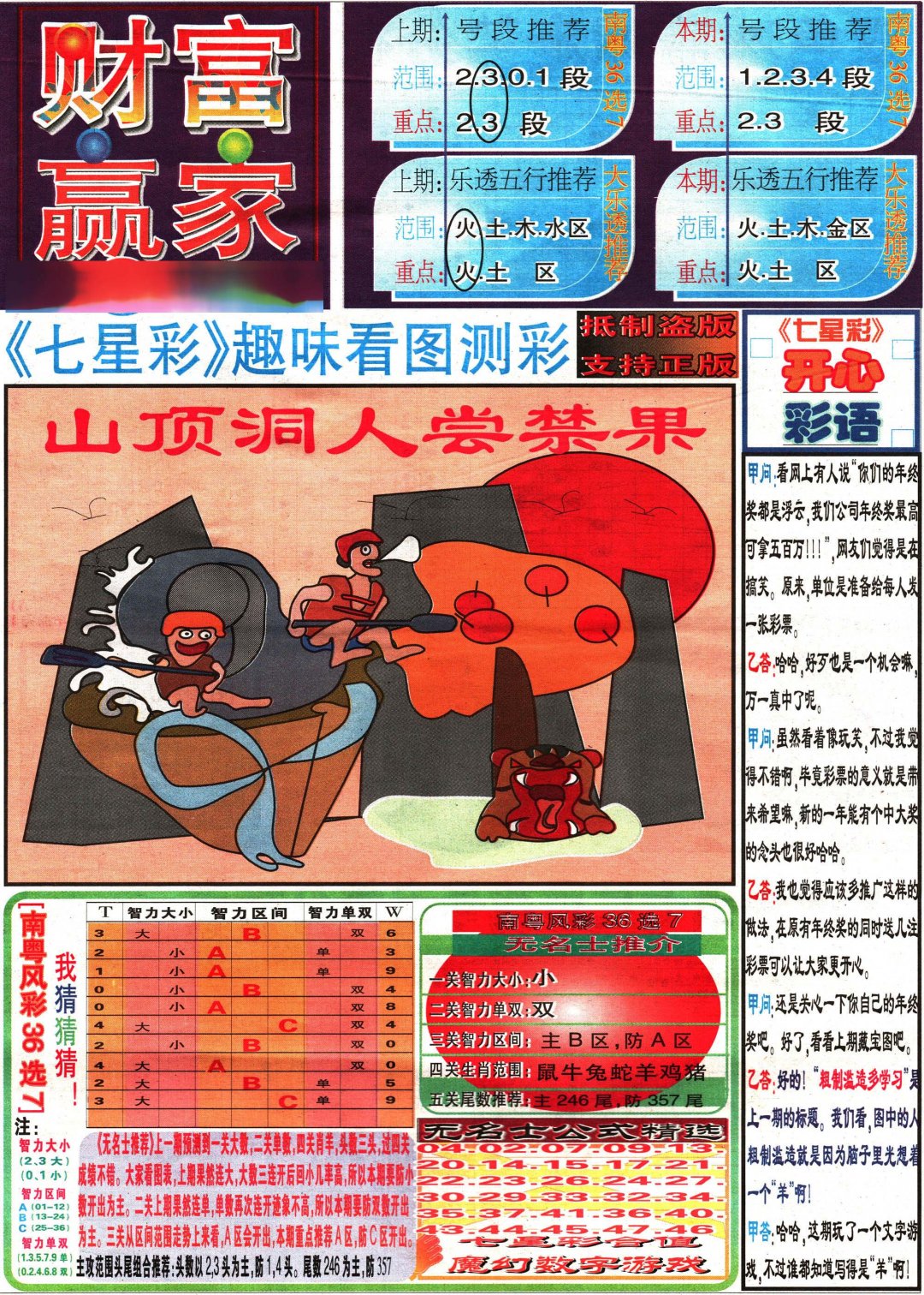 2024281期七星彩图(高清)