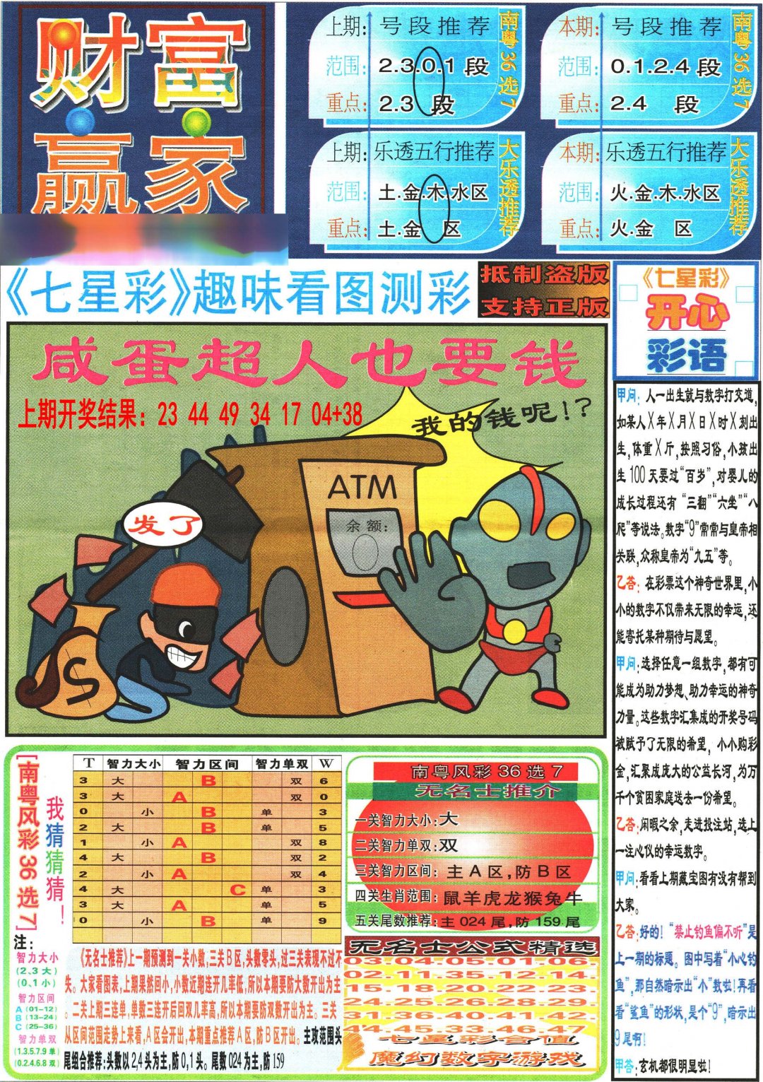 2024304期七星彩图(高清)