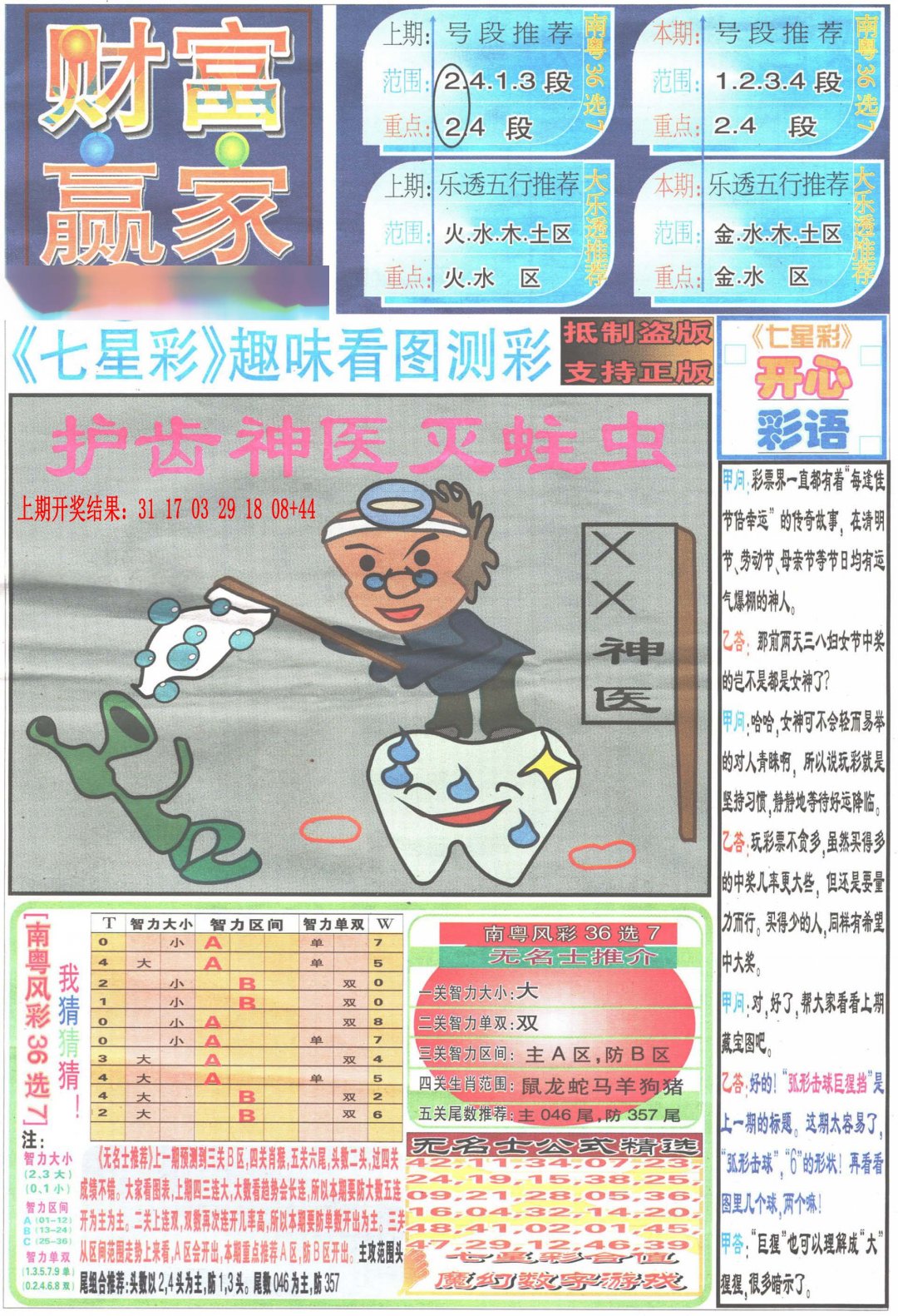 2024299期财富赢家（七星彩）
