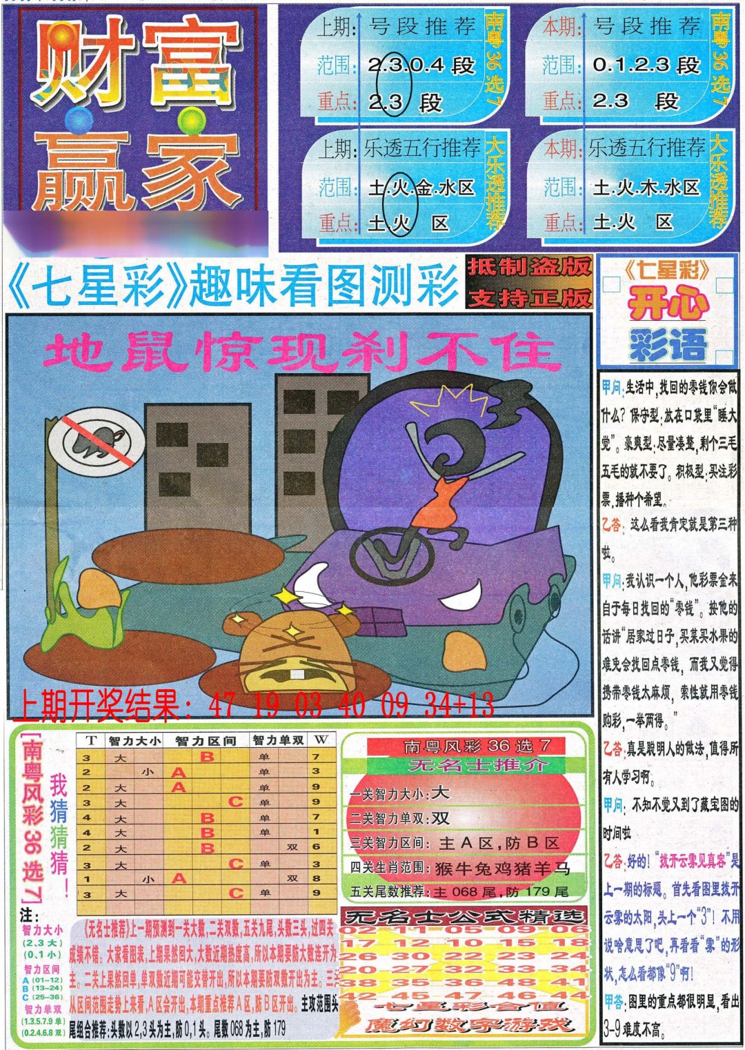 2024283期财富赢家（七星彩）