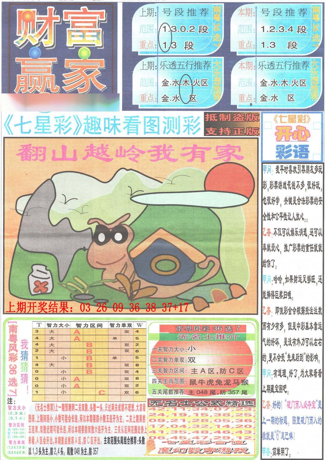 2024305期财富赢家（七星彩）