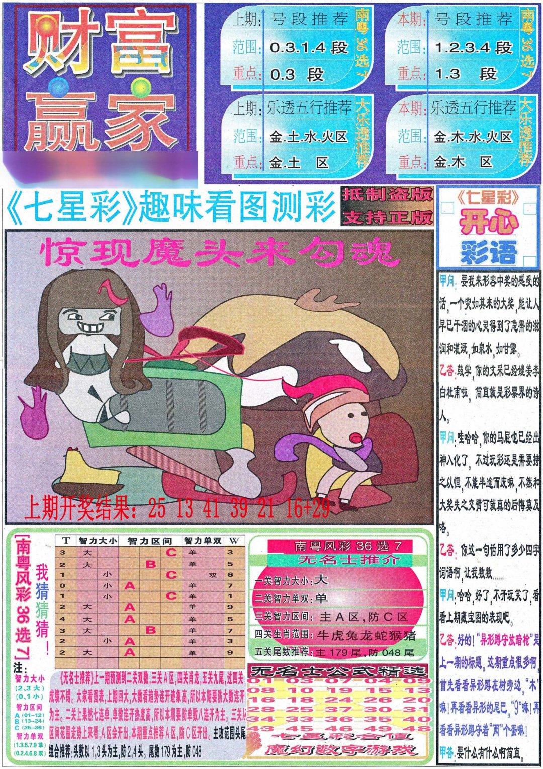 2024277期财富赢家（七星彩）